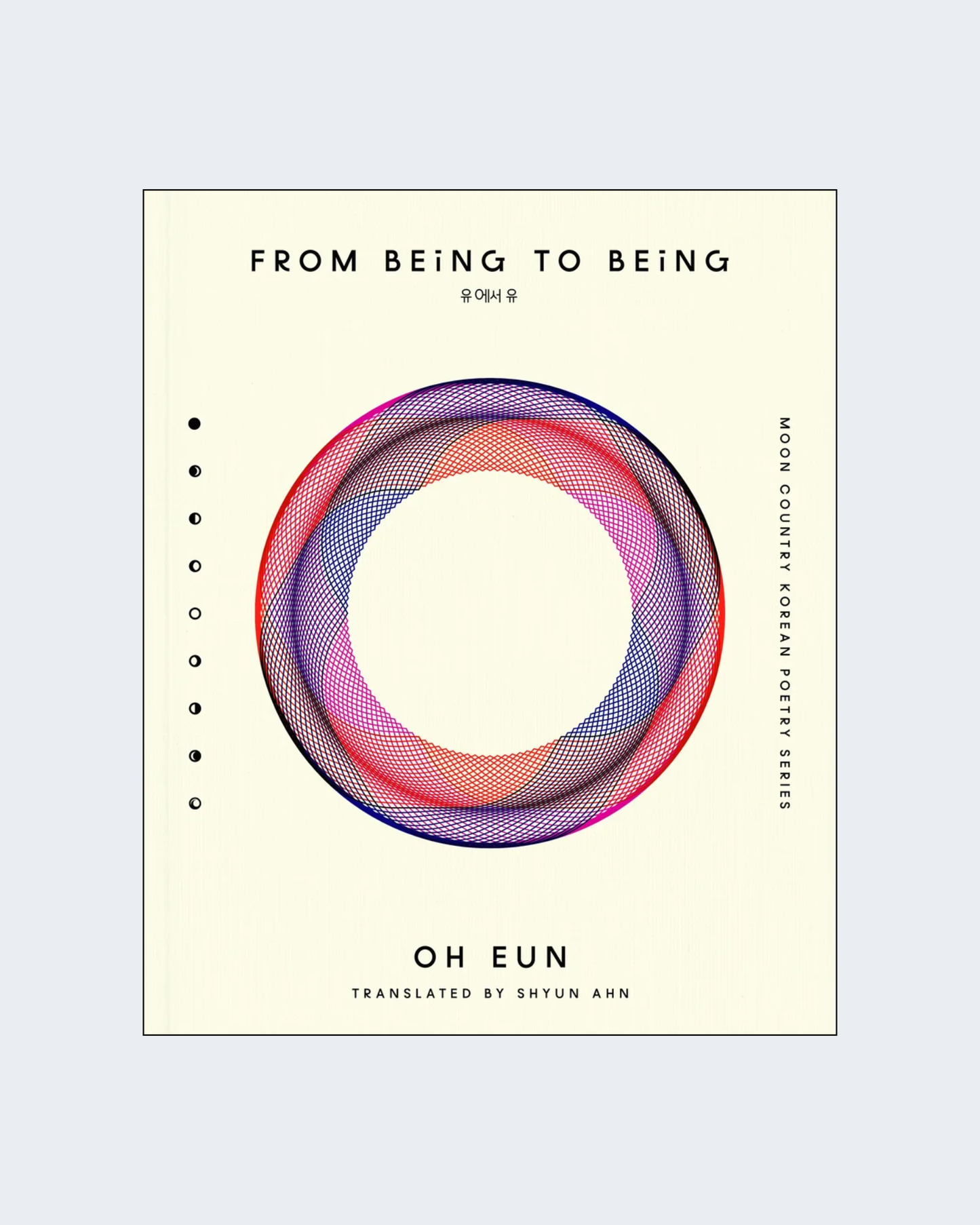 FROM BEING TO BEING
