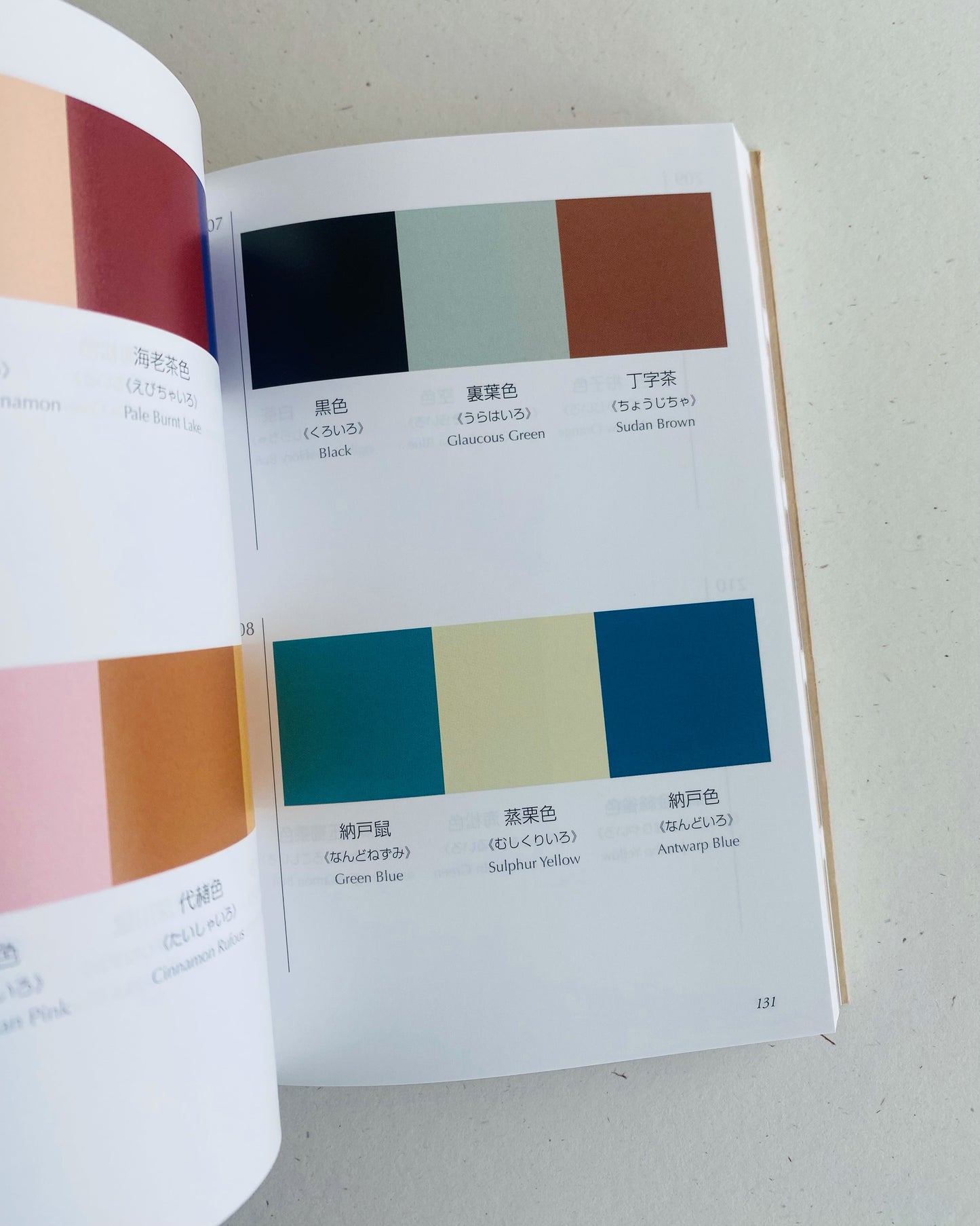 A DICTIONARY OF COLOR COMBINATIONS