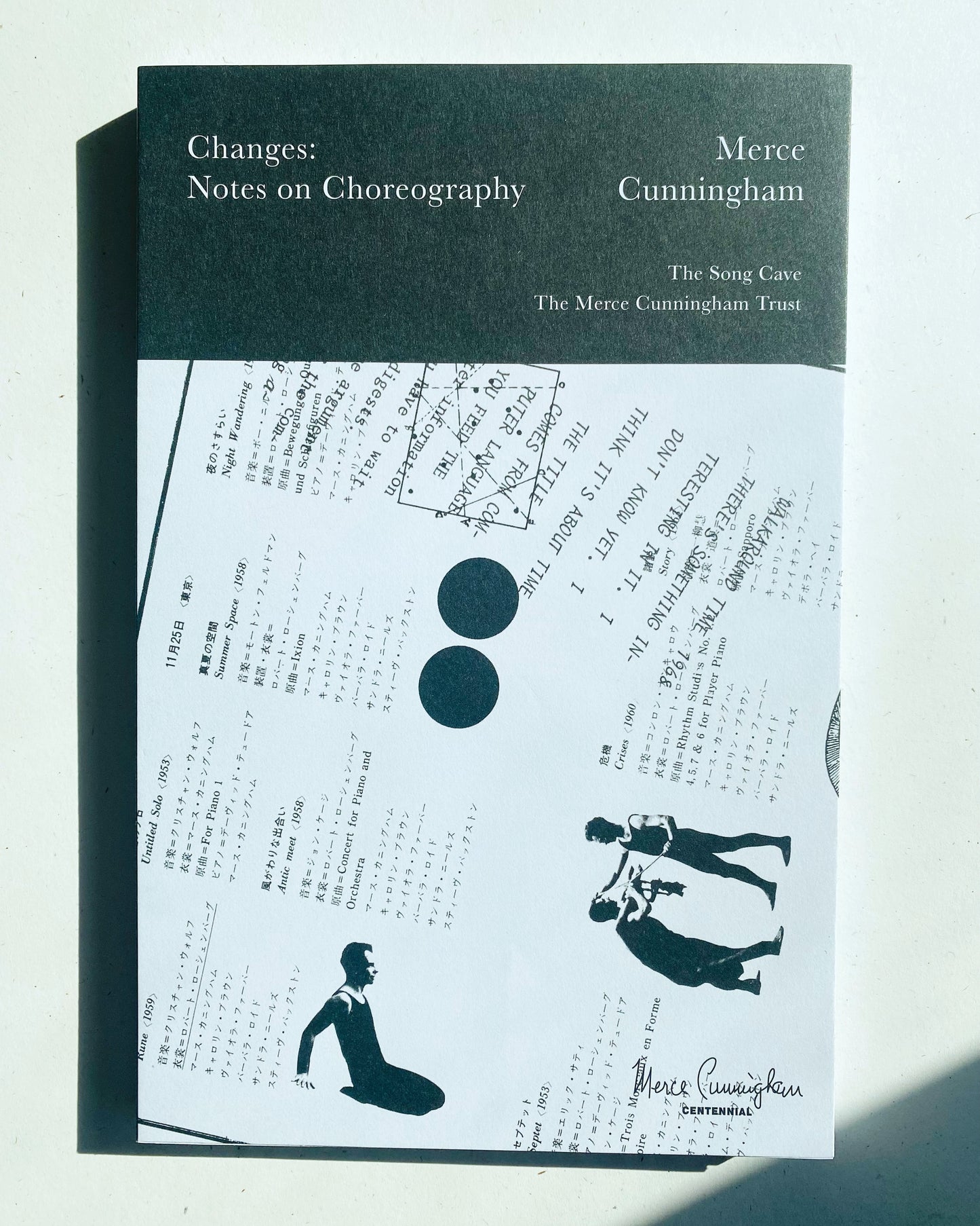 CHANGES, NOTES ON CHOREOGRAPHY, BY MERCE CUNNINGHAM